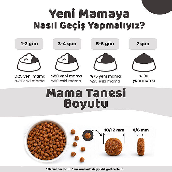 Çomar Yavru Kuru Köpek Maması Kuzulu 15 Kg - 5