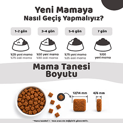 Çomar Yetişkin Kuru Köpek Maması Kuzulu 15 Kg - 4