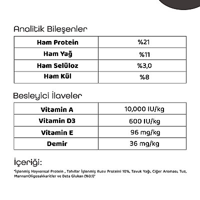 Çomar Yetişkin Kuru Köpek Maması Kuzulu 15 Kg - 5