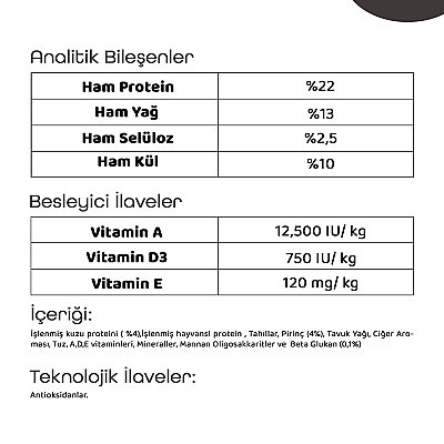 Croque Yavru Kuru Köpek Maması (Puppy) Kuzu Etli 3KG (22/13) - 5