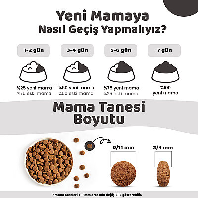 Econature Plus Kısırlaştırılmış Kuru Kedi Maması (Sterilised) Tavuk Etli - 15 Kg - 4