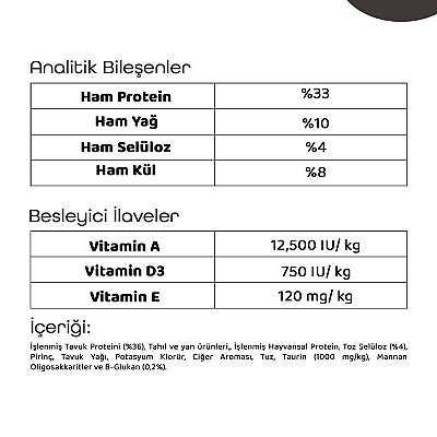 Econature Plus Kısırlaştırılmış Kuru Kedi Maması (Sterilised) Tavuk Etli - 15 Kg - 5