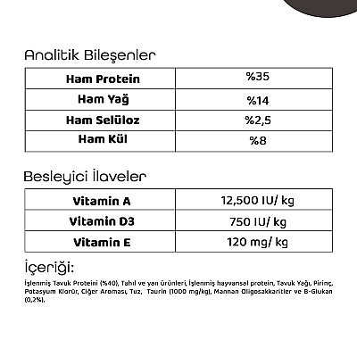 Econature Plus Yavru Kuru Kedi Maması (Kitten) - Tavuk Etli - 15 Kg - 5