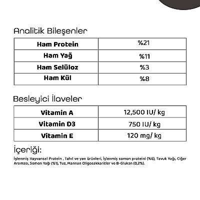 Econature Plus Yetişkin Kuru Köpek Maması - Somonlu - 15 Kg - 5