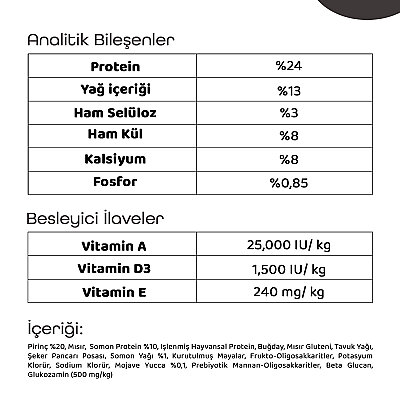 LaVital Büyük Irk Yetişkin Kuru Köpek Maması (Maxi Adult) Somonlu 15 Kg - 4