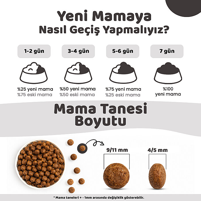 LaVital Kısırlaştırılmış Kuru Kedi Maması (Sterilised Adult) Kuzu Etli 12KG - 5