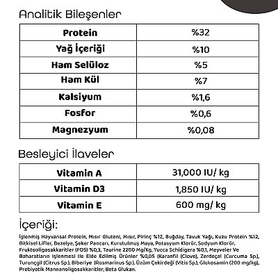 LaVital Kısırlaştırılmış Kuru Kedi Maması (Sterilised Adult) Kuzu Etli 1,5KG - 5