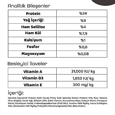 LaVital Kısırlaştırılmış Kuru Kedi Maması (Sterilised Adult) Somonlu 12KG - 4