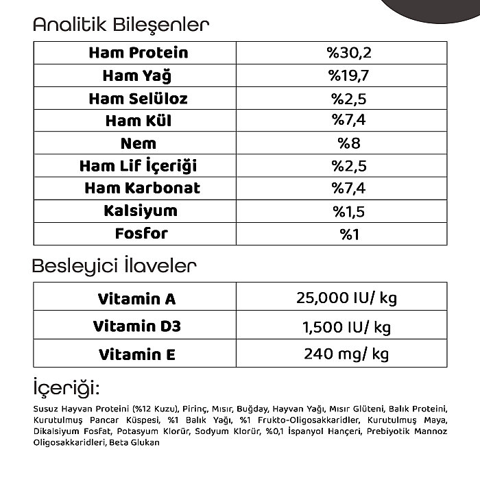 LaVital Küçük Irk Yavru Kuru Köpek Maması (Mini Puppy) Kuzu Etli 6+1 KG - 4