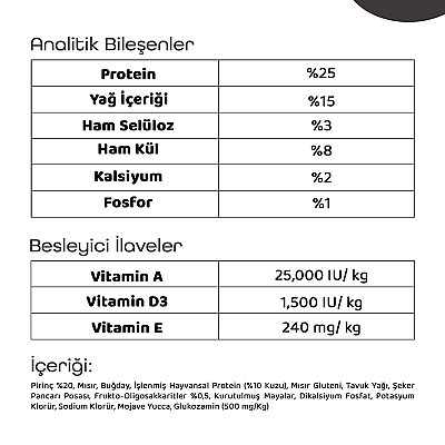 LaVital Küçük Irk Yetişkin Kuru Köpek Maması (Mini Adult) Kuzu Etli 6+1 KG - 4