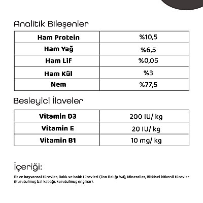Lavital Ton Balıklı, Balkabağı ve Enginarlı Yetişkin Kedi Konservesi 85GR - 3