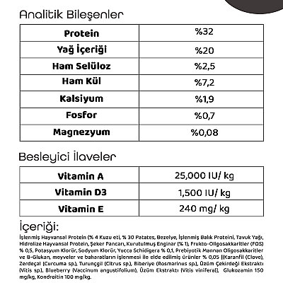 Pronature Tahılsız Yetişkin Kuru Köpek Maması (Perfect Maintenance) - Kuzu Etli Patatesli ve Enginarlı - 12 Kg - 4