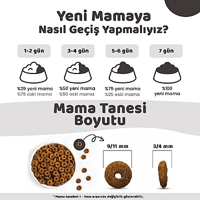 Pronature Yetişkin Kuru Kedi Maması (Daily Protect) - Hamsili ve Pirinçli - 10KG - 5