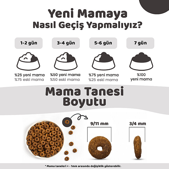 Pronature Yetişkin Kuru Kedi Maması (Daily Protect) - Hamsili ve Pirinçli - 10KG - 5
