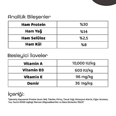 Teqir Yetişkin Kuru Kedi Maması Kuzulu 10 Kg - 4