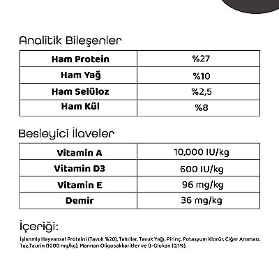 Teqir Yetişkin Kuru Kedi Maması Tavuklu 10 Kg - 4